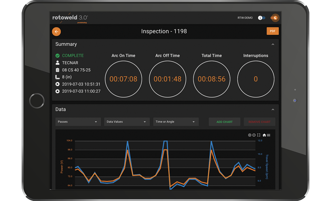 Benchmarking tool: let us help you improve